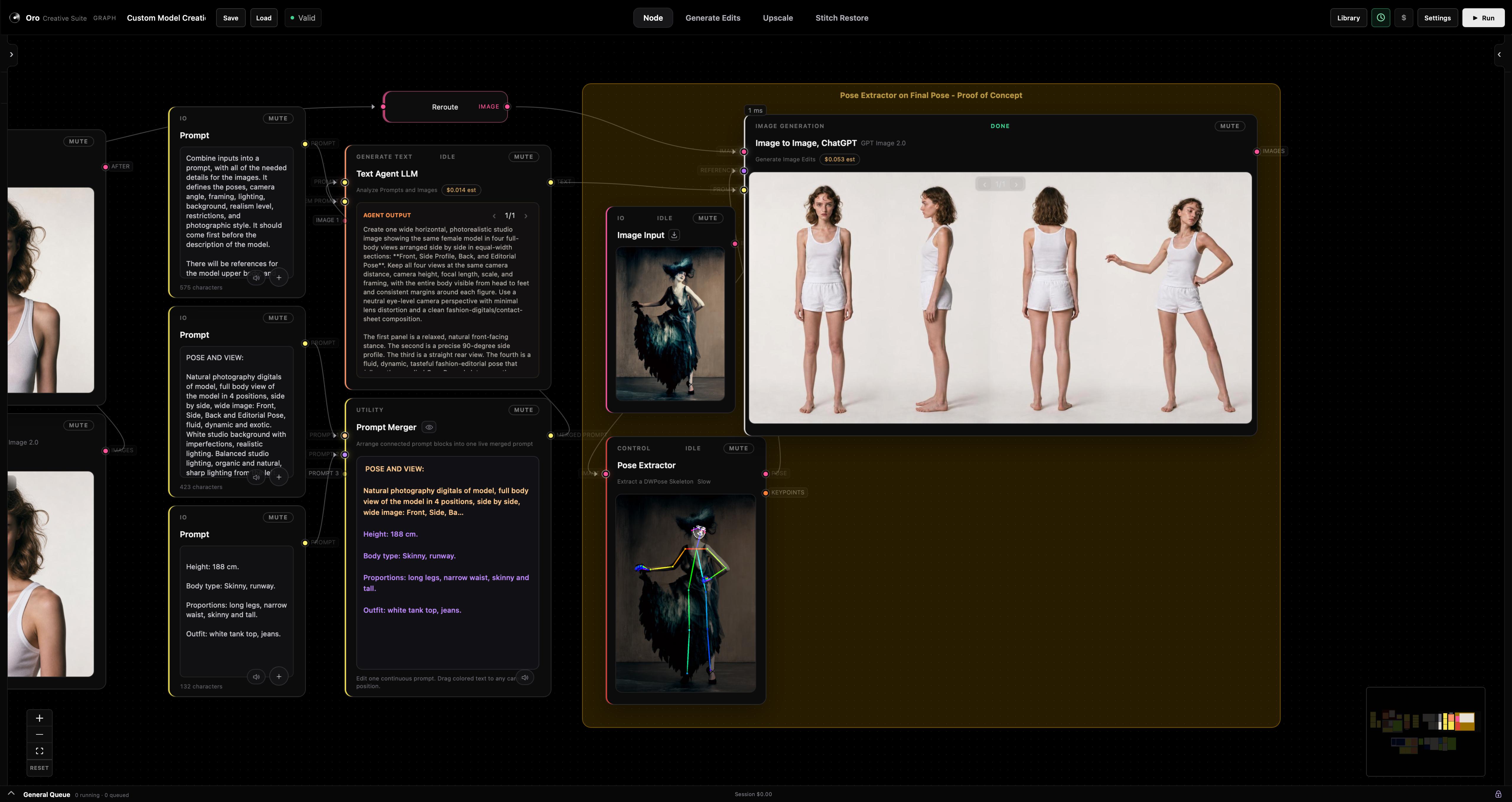 Oro node canvas showing prompt composition, pose extraction, a reference image, and a consistent four-view model output.