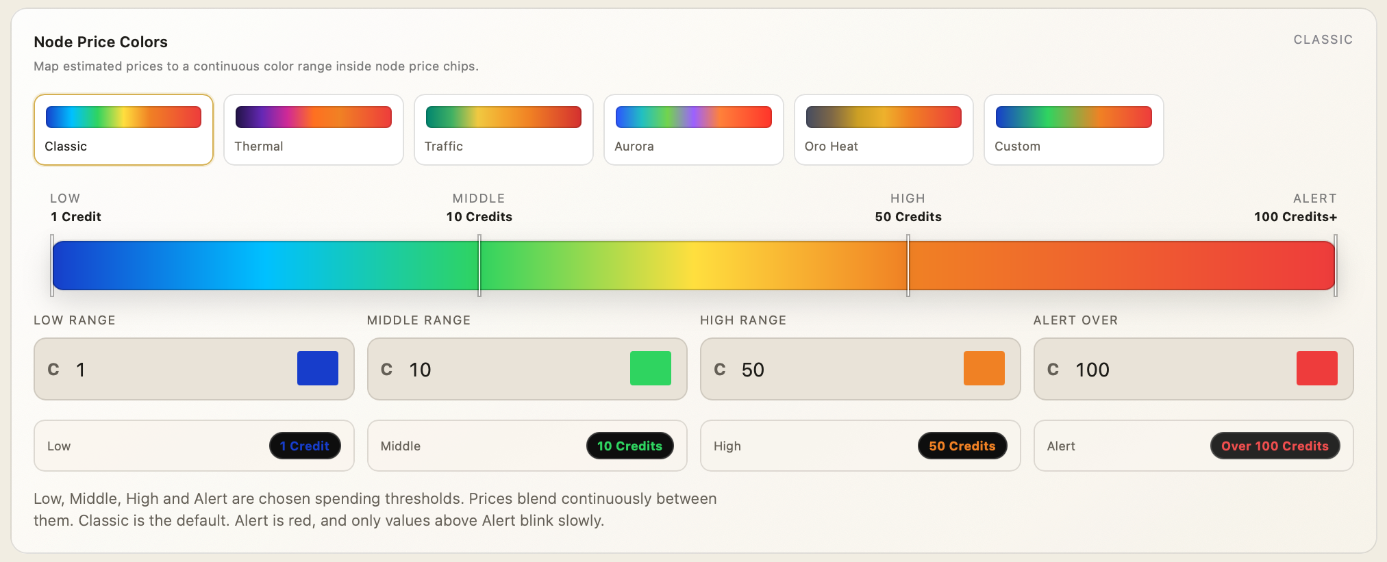 Oro node price color settings with customizable credit ranges and a red alert threshold.